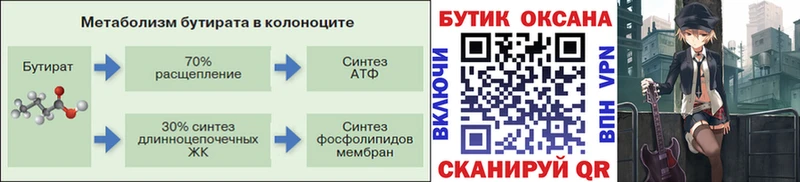 дарк нет состав  Мариинский Посад  Бутират Butirat 